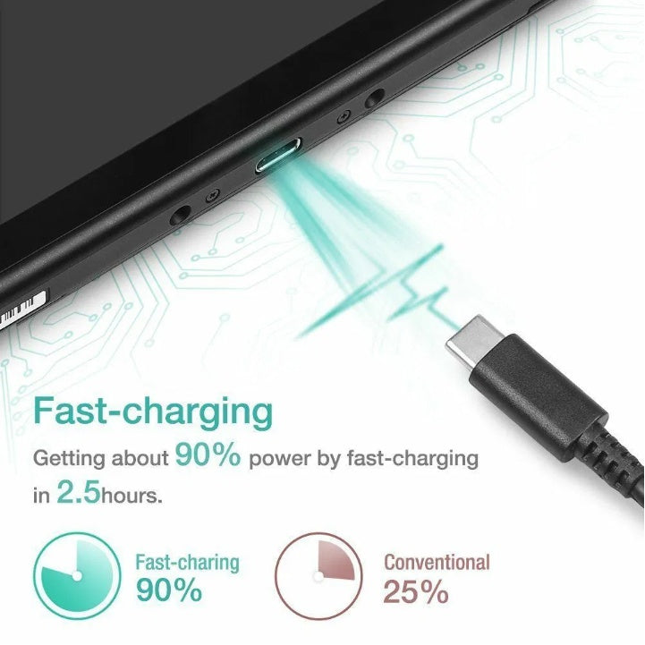 For Nintendo  AC Power Supply Adapter Home Wall Travel Charger Cable 2.4A